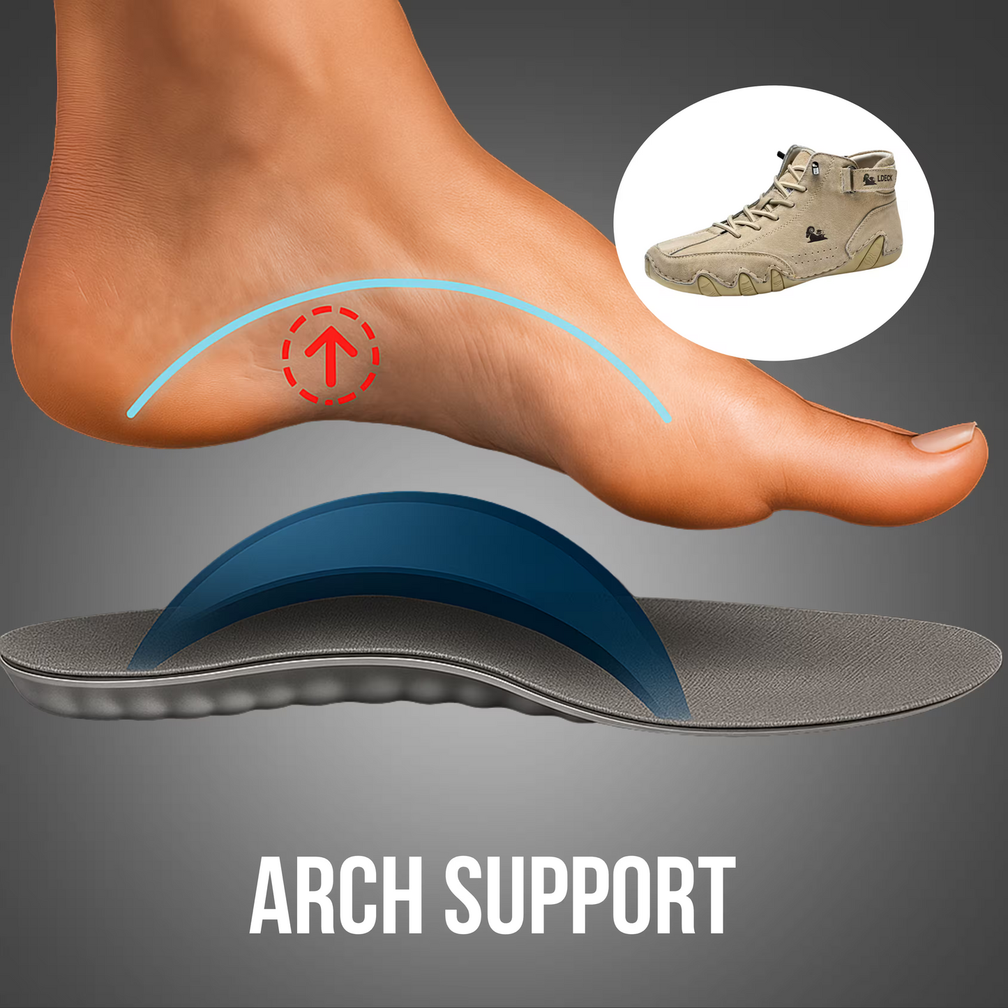 VogLDeck - Wasserdichte und atmungsaktive orthopädische Schuhe