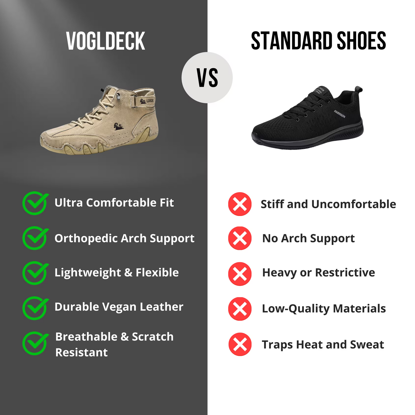 VogLDeck - Wasserdichte und atmungsaktive orthopädische Schuhe