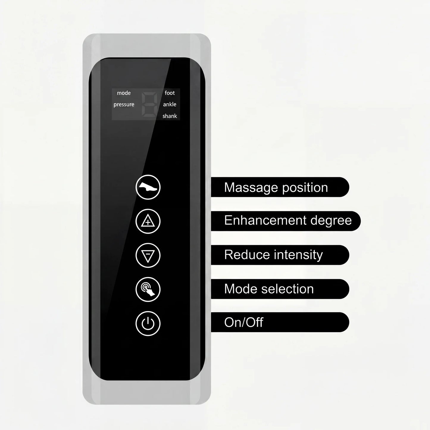 Μασάζ Συμπίεσης - Πλήρη Πόδια 360°