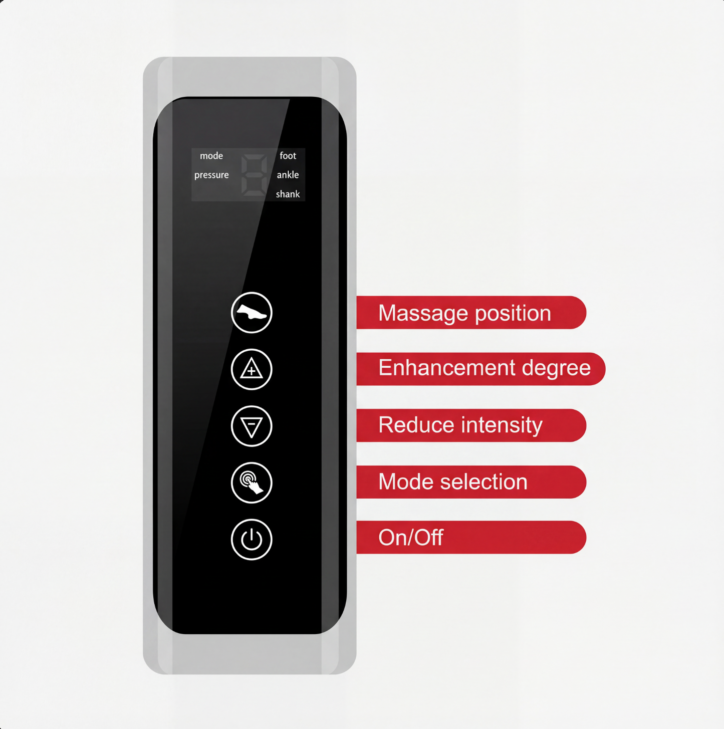 圧縮マッサージャー - 360°全脚用 