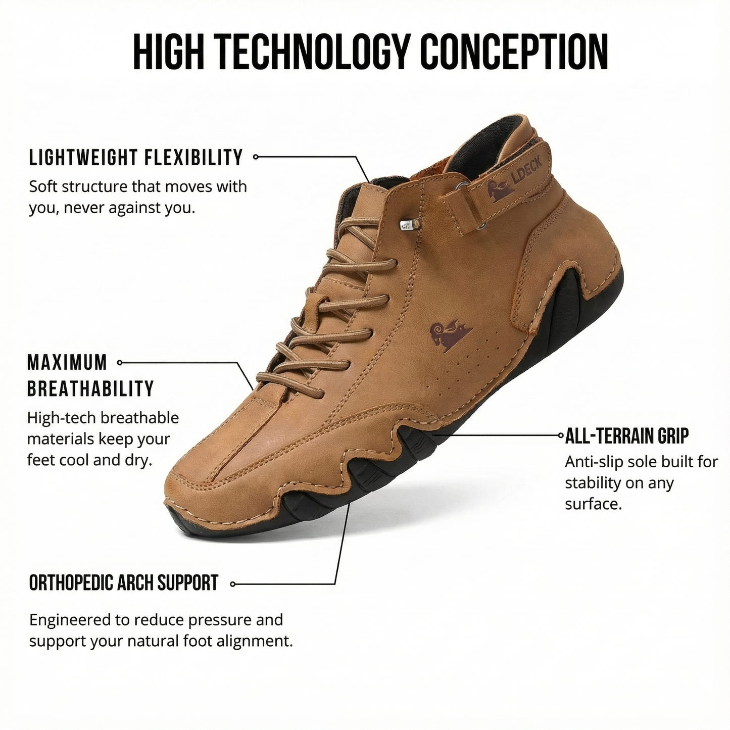 VogLdeck Shoes – Revolutionary comfort all day long 